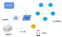 深入了解Tokenim估值：数字